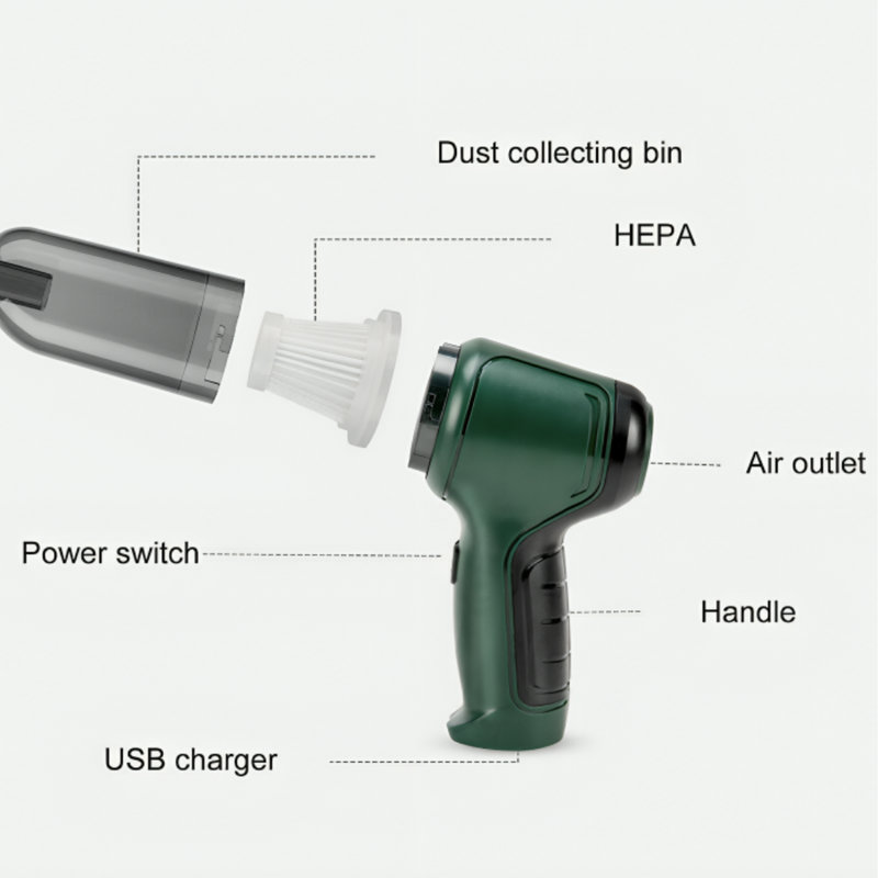 Handheld Vacuum